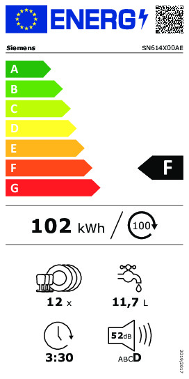 Energielabel Geschirrspüler SN614X00AE